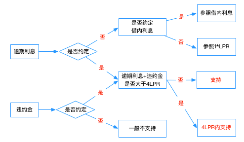 北京商则律师事务所.png