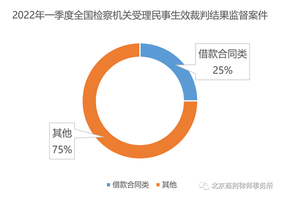 北京商则律师事务所.png