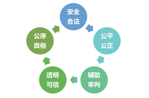 北京商则律师事务所.png